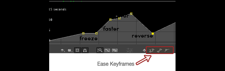 Speed Ramps & Freeze Frames in After Effects: Ease Keyframes
