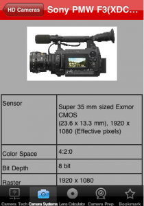 Pro Camera Guide App