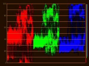 Parade with more additive blue in shadows