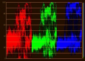 Parade with subtractive blue in the shadows