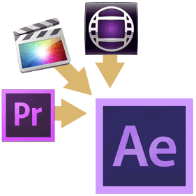 After Effects Finishing