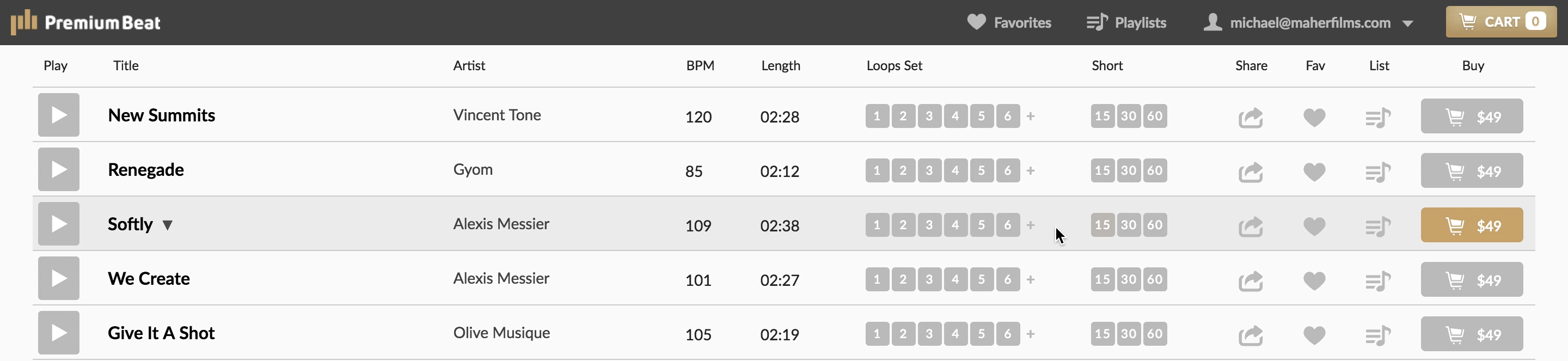 6 Tricks for Finding the Perfect Soundtrack for Your Video — Loops and Shorts 6 Tricks for Finding the Perfect Soundtrack for Your Video — Loops and Shorts