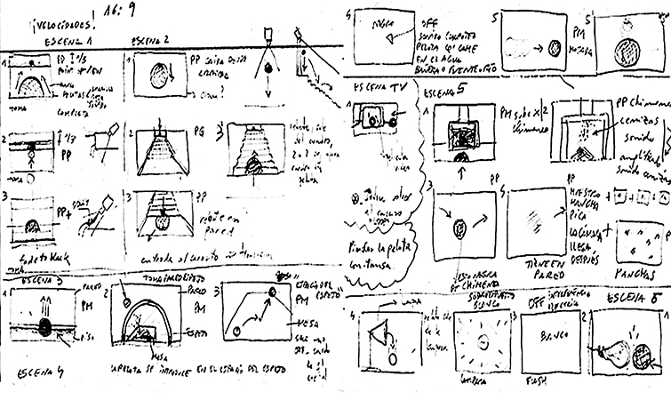 5 Invaluable Tools Every Director Should Have On Set — Storyboard