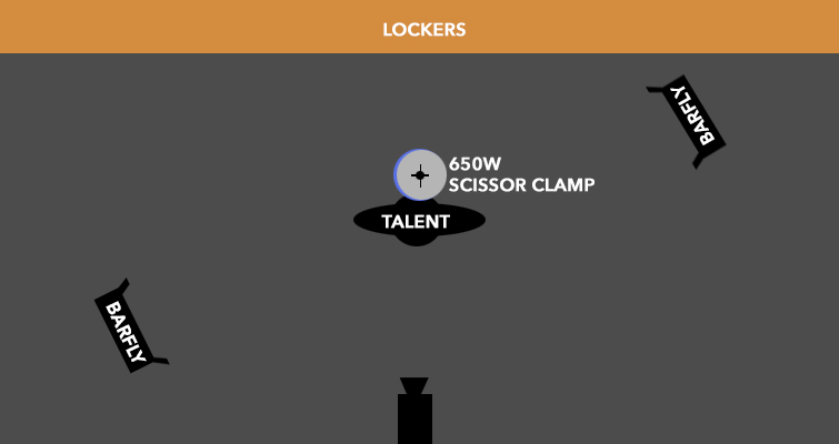 How to Plan (and Diagram) Your Video Production Lighting Setup: Diagram Example 1