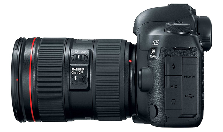 Is the Canon 24-105 L II the Best All-Purpose Lens? Image Quality