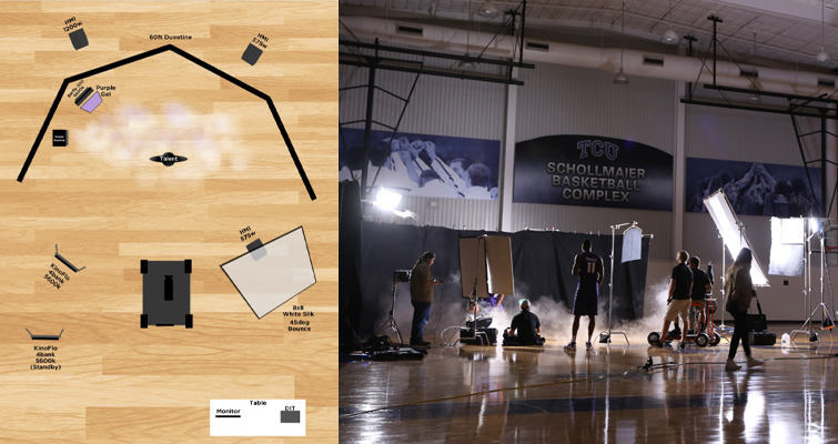 How to Plan (and Diagram) Your Video Production Lighting Setup: Executing the Plan
