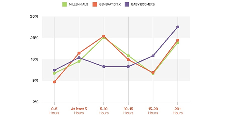 Don't Blink: A New Age of Micro-Documentary Filmmaking is Dawning — Attention Don't Blink: A New Age of Micro-Documentary Filmmaking is Dawning — Attention