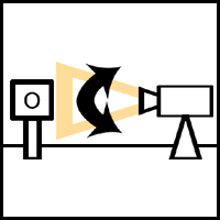 The 5 Most Powerful Camera Movements in Cinema History — Tilt The 5 Most Powerful Camera Movements in Cinema History — Tilt