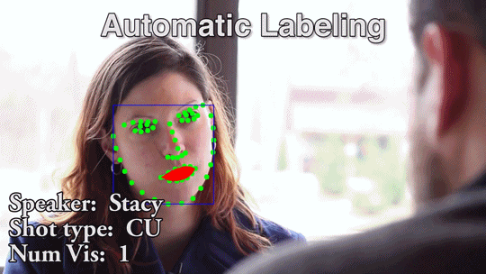 Tech and Film: 7 Innovations Changing the Industry — Algorithm Editing Tech and Film: 7 Innovations Changing the Industry — Algorithm Editing