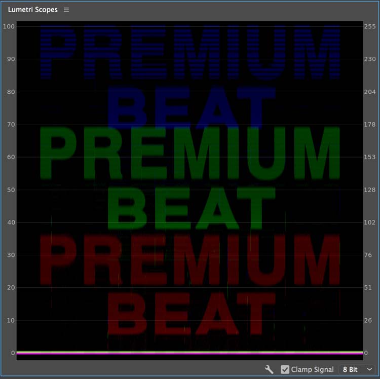 How to Read Lumetri Scopes in Adobe Premiere Pro — Waveform