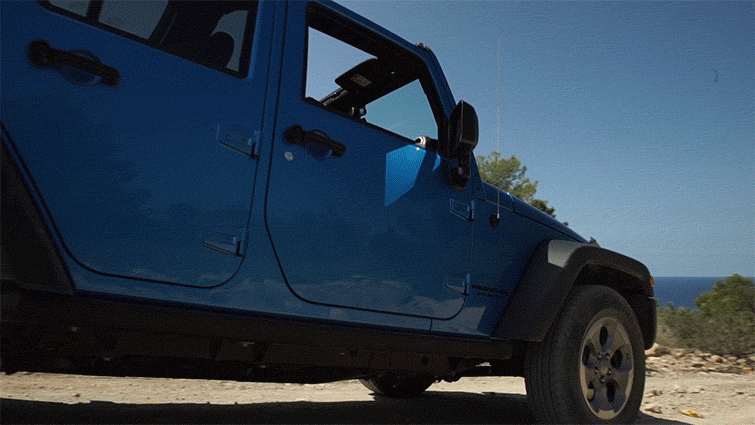 5 Ways to Use a Gimbal to Capture Cinematic Footage — Smooth Pan