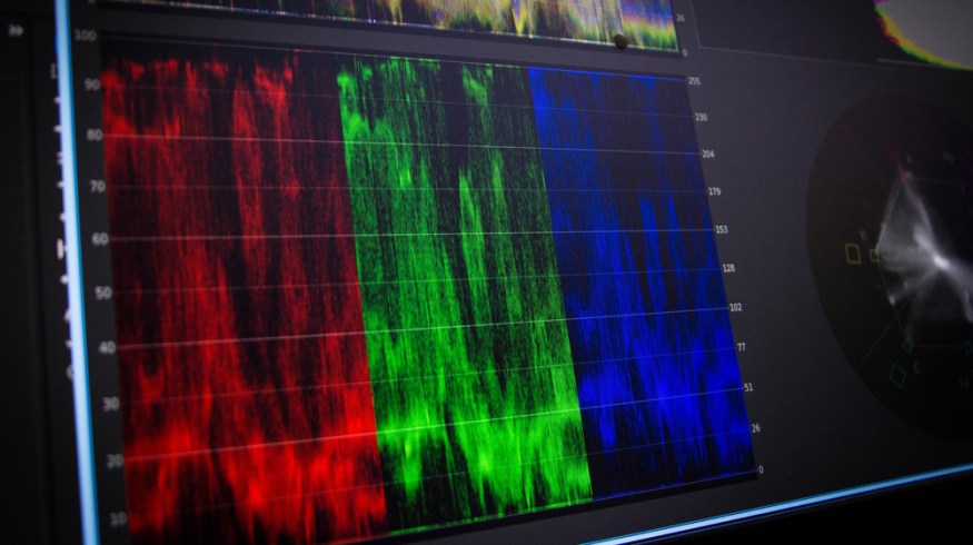 Video Editing Techniques for Color Correcting Skin Tones