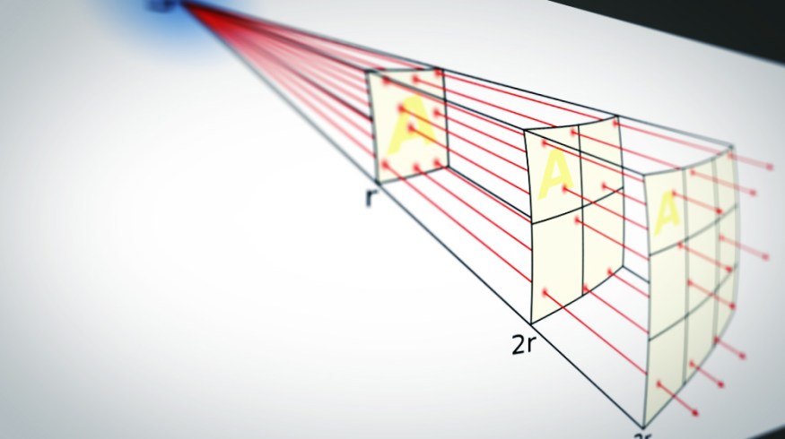 Cinematography Tip: Lighting Your Production with the Inverse Square Law