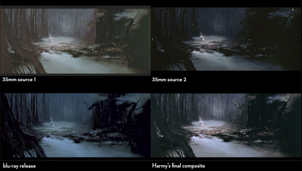 Post-Production Lessons from a Star Wars Restoration — Four Frames