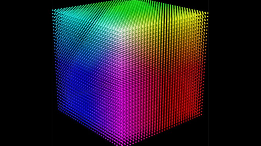 Your Guide to Getting Started Shooting RAW Video