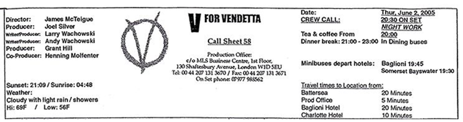 Production Tips: What to Expect on Your First Film or Video Set — Header