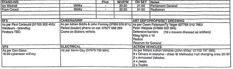 Production Tips: What to Expect on Your First Film or Video Set — Chain of Command