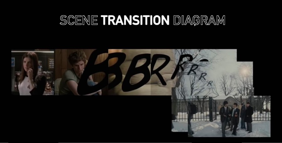 Some Lessons in Editing from the Best of Editing Modulations — Nerdwriter: Scene Transition