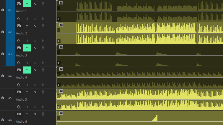 Increase Production Value: Creative Ways Video Editors Can Use Song Stems - Remix Songs