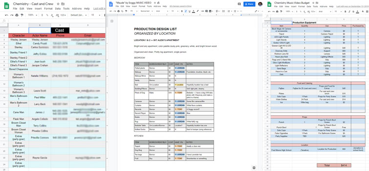 Sample Production Docs