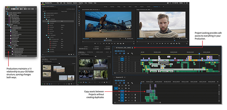 Premiere Pro’s New Productions Feature: Evolution of the Project File — A Closer Look
