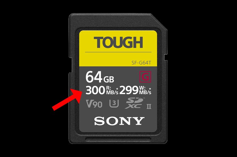 Fast SD UHSII enabled memory card reader quick downloads – Hoodman