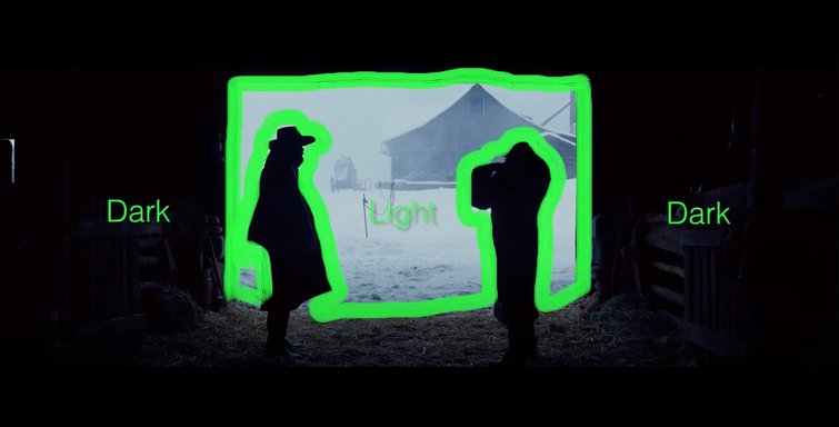 Dark and Light Contrasts in the Hateful Eight Dark and Light Contrasts in the Hateful Eight