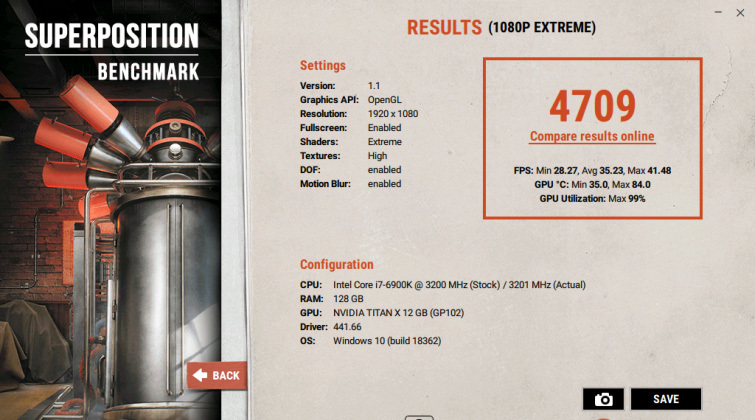 Video Editor Benchmark Tests: Unigine Benchmark Score Video Editor Benchmark Tests: Unigine Benchmark Score