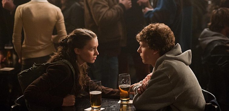 Character Development