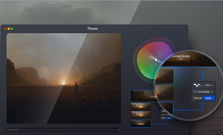 Smoothing and Mixing