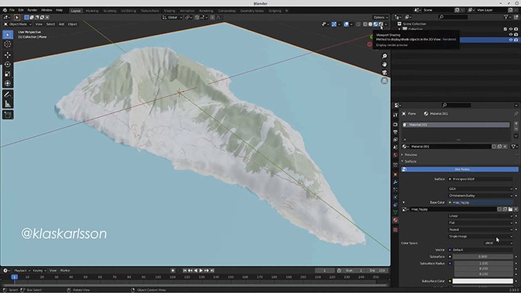 Project-Specific Tutorials