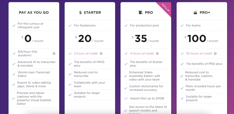 Screenshot of Simon Says price options