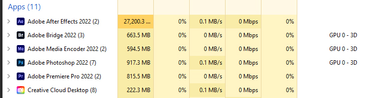 Screenshot of possible programs to close to speed up render times