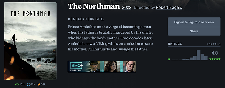 Screenshot of how movies score on Letterboxd