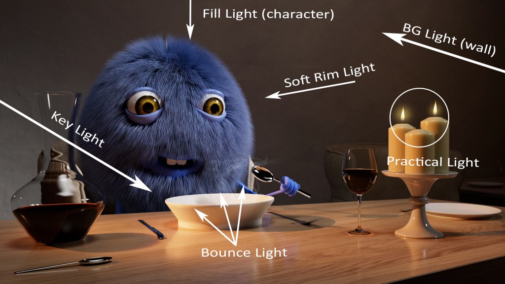 A 3D rendered monster at a table holding dishes and wine